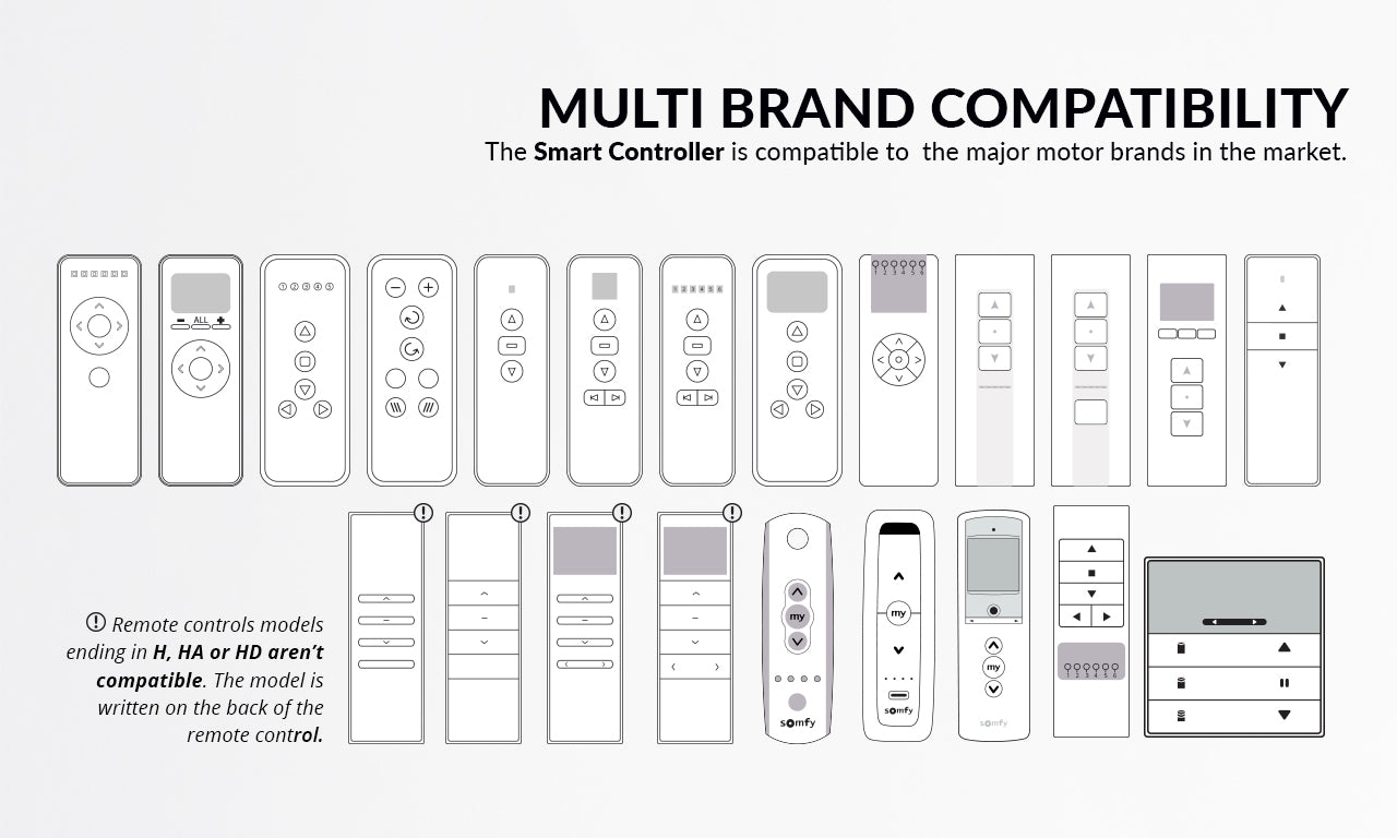 C-BR300 - Smart Controller